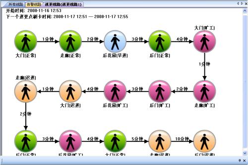 临猗县巡更系统五号